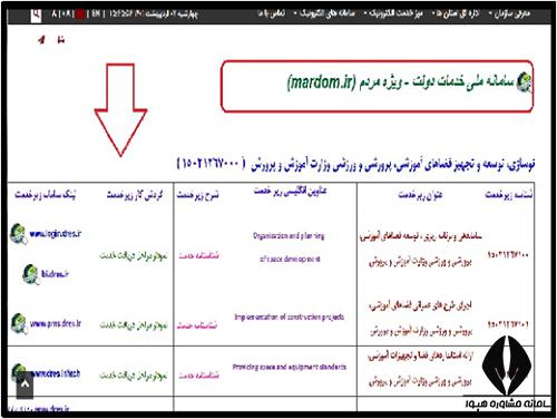 ورود به سایت dres.ir